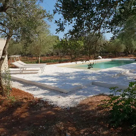 Vila Trullo Alcova Del Dodo *