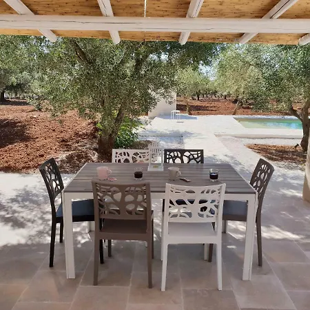 Trullo Alcova Del Dodo * Ostuni